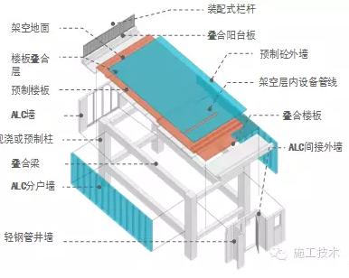 亞柏檢測，湖南亞柏技術(shù)咨詢,衡陽房屋建設(shè)工程監(jiān)測,結(jié)構(gòu)安全性評估